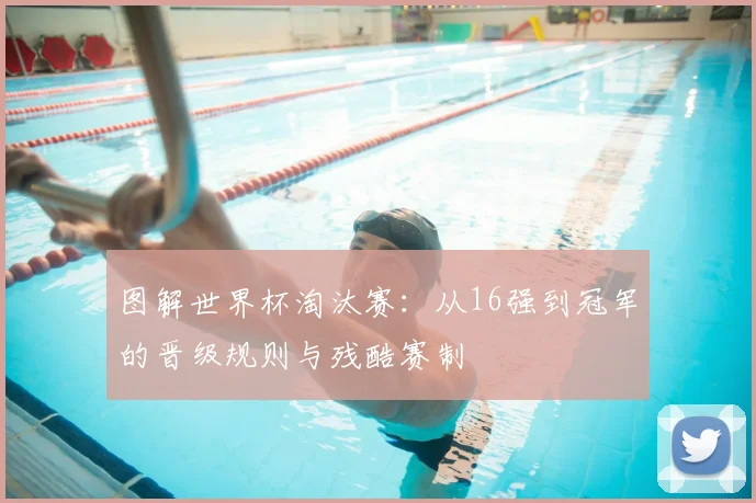 图解世界杯淘汰赛:从16强到冠军的晋级规则与残酷赛制